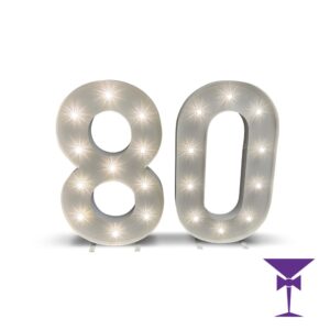 80-LED-Light-Up-Numbers-1.jpg