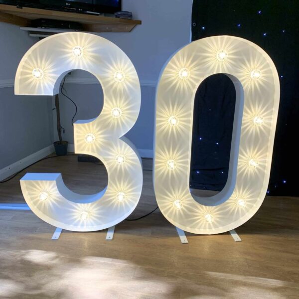 Light-Up-30-Hire-scaled-1.jpg